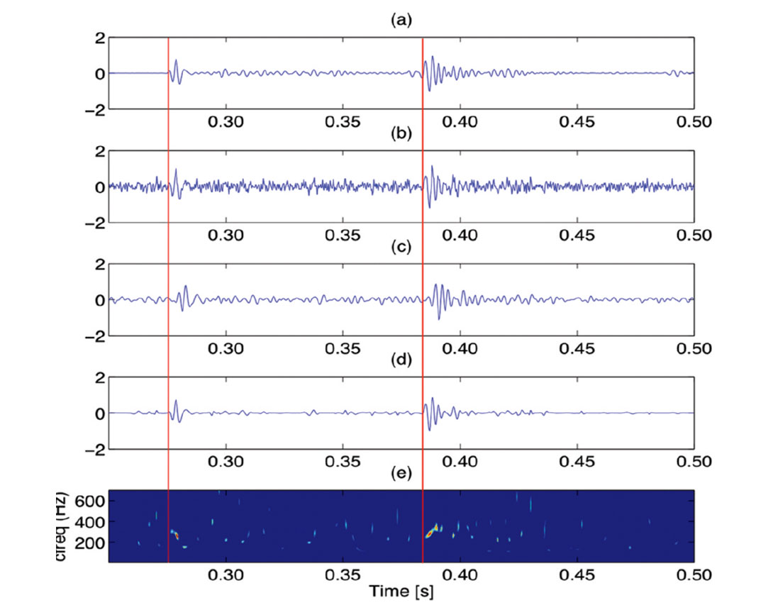 Fig. 01