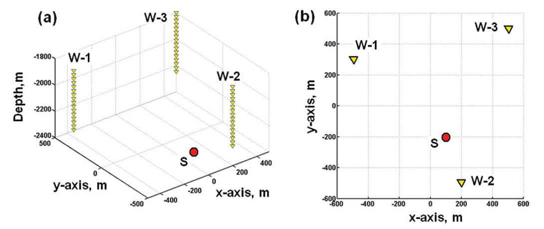 Fig. 02