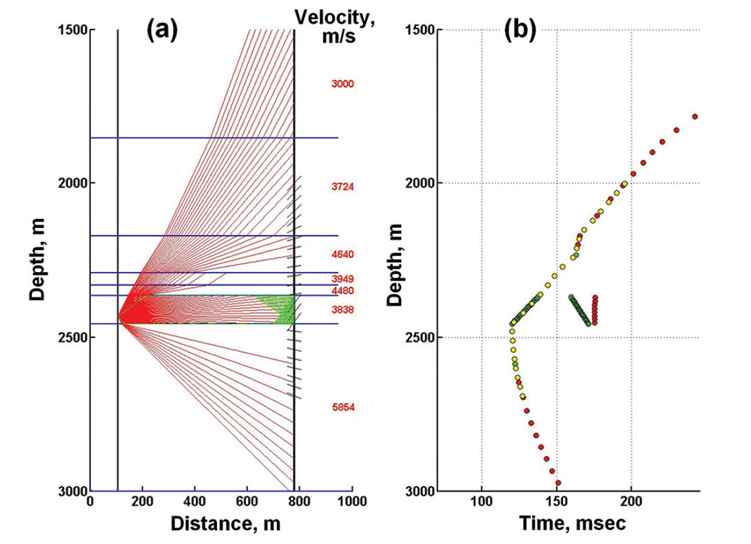 Fig. 04