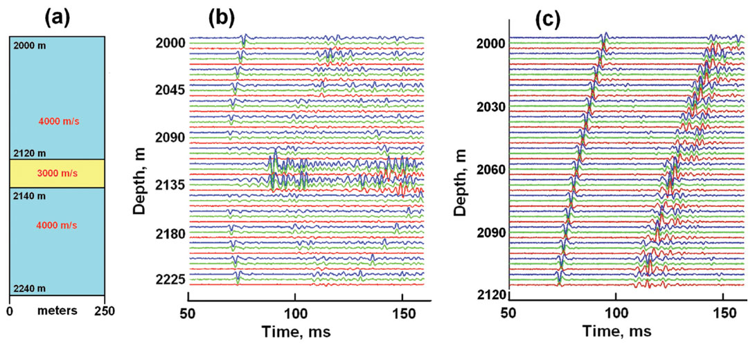 Fig. 07