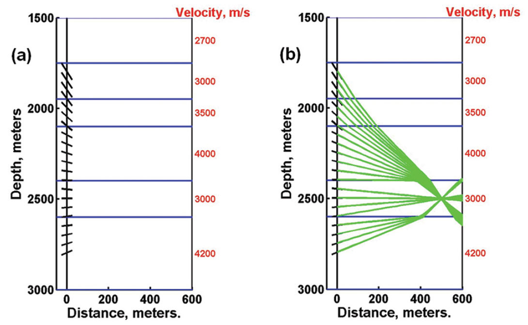 Fig. 10
