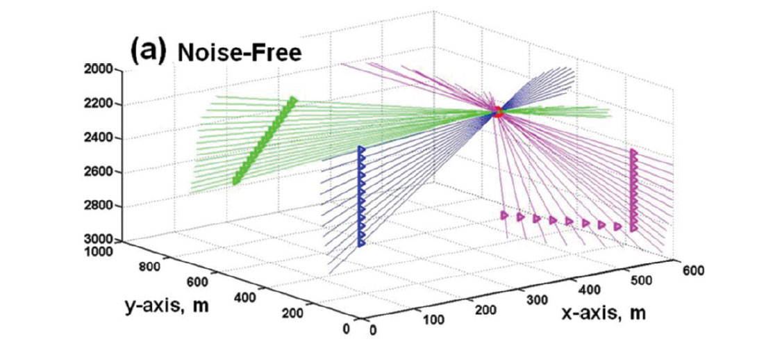 Fig. 11a