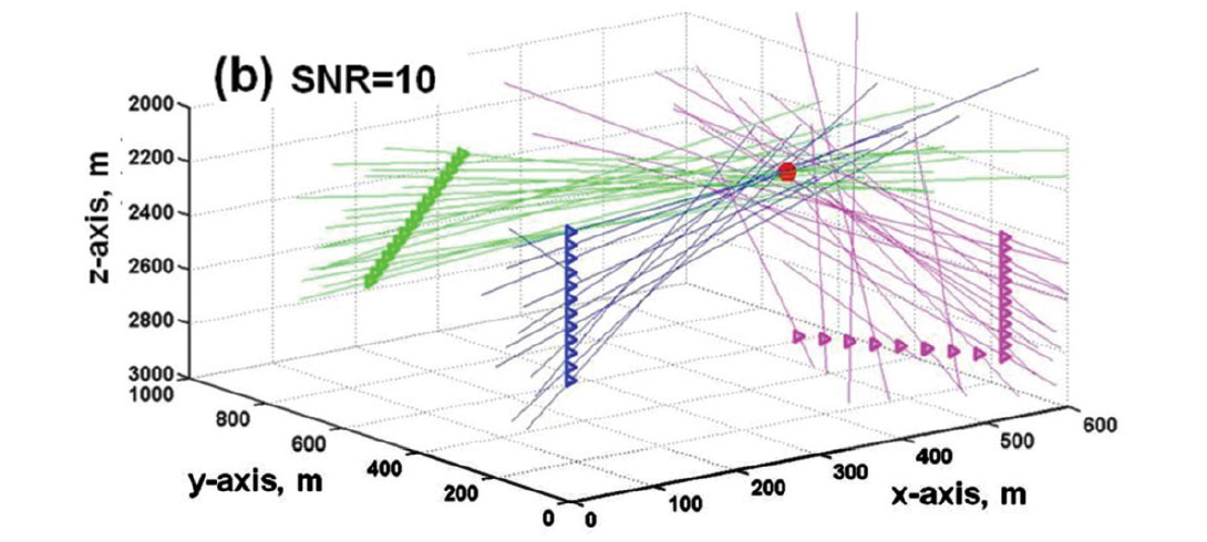 Fig. 11b