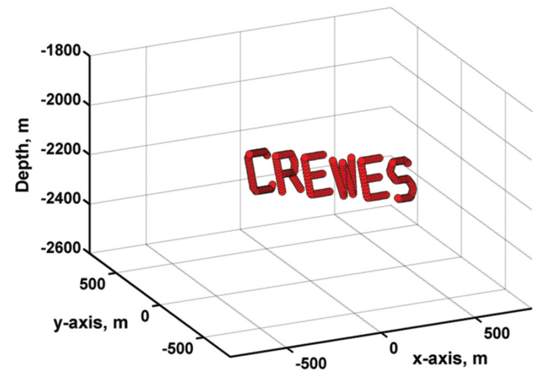 Fig. 14