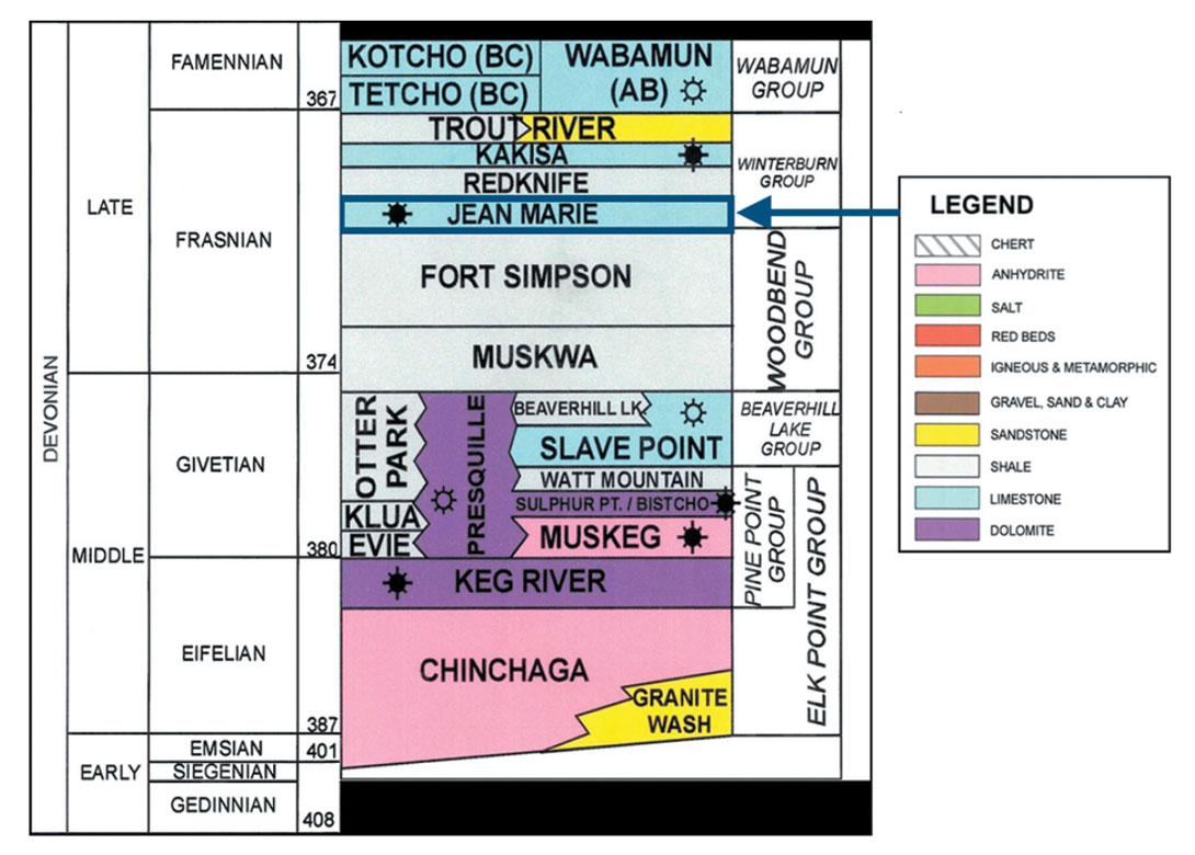 Fig. 02