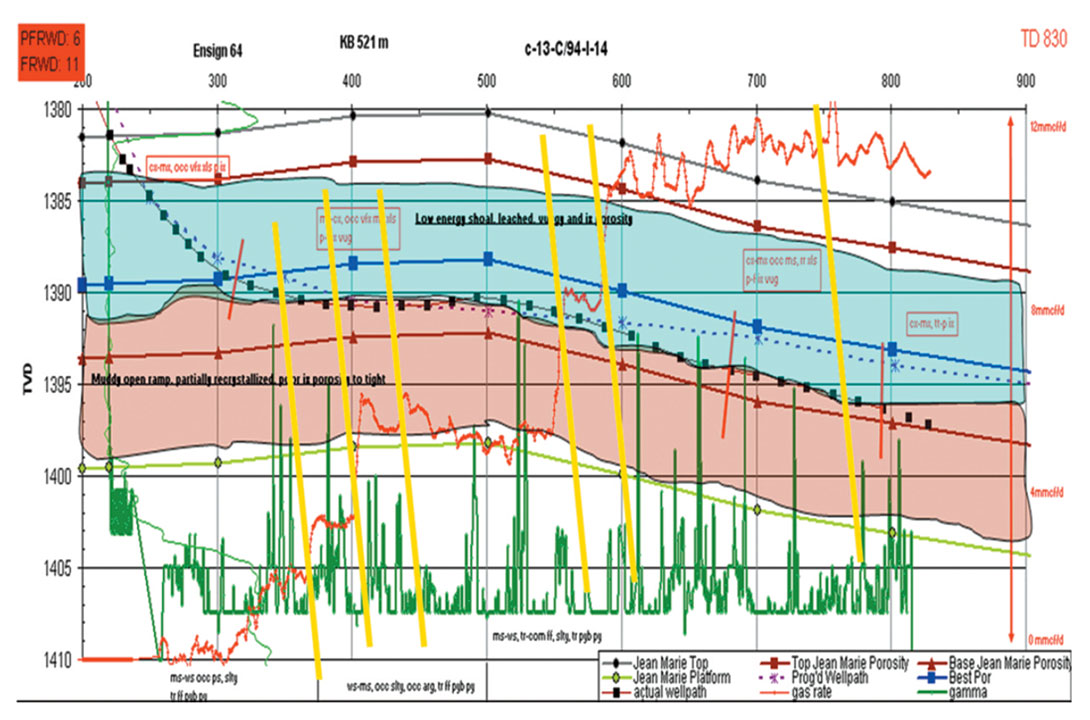 Fig. 04