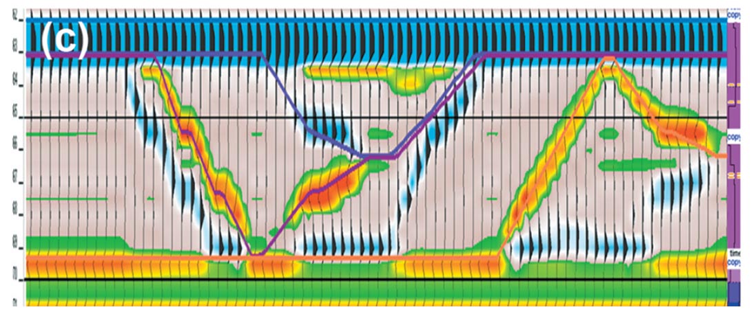 Fig. 08c