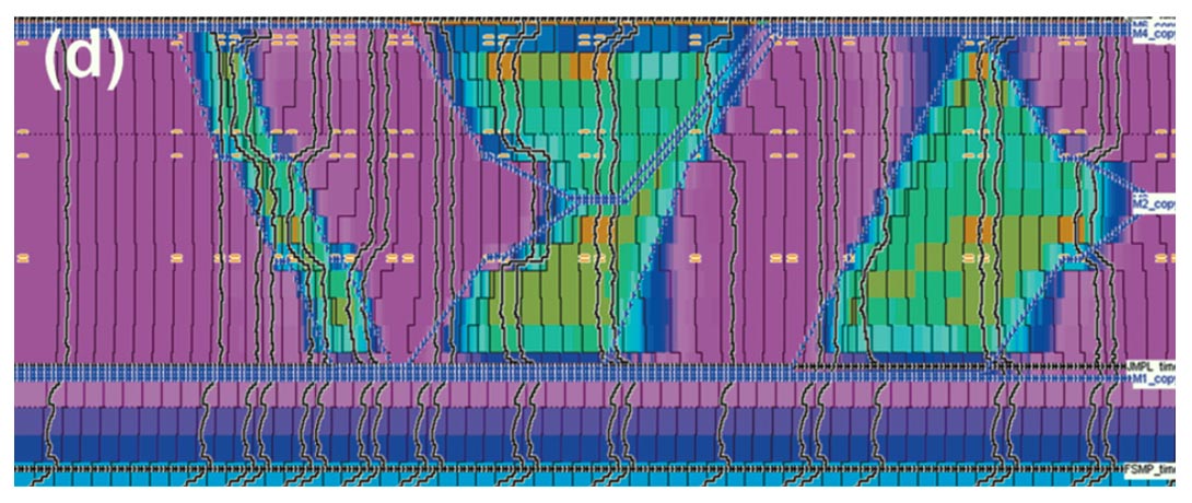 Fig. 08d