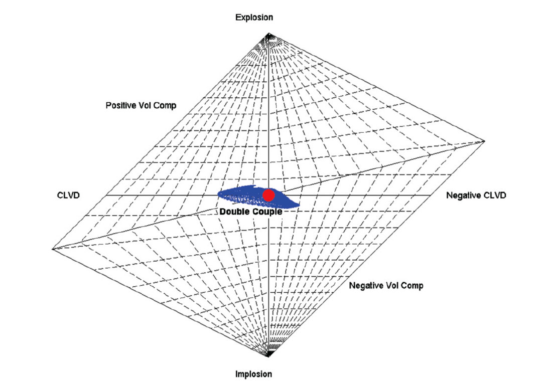 Fig. 6d