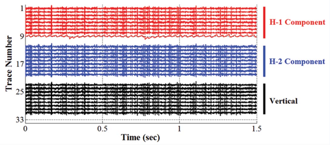 Fig. 06