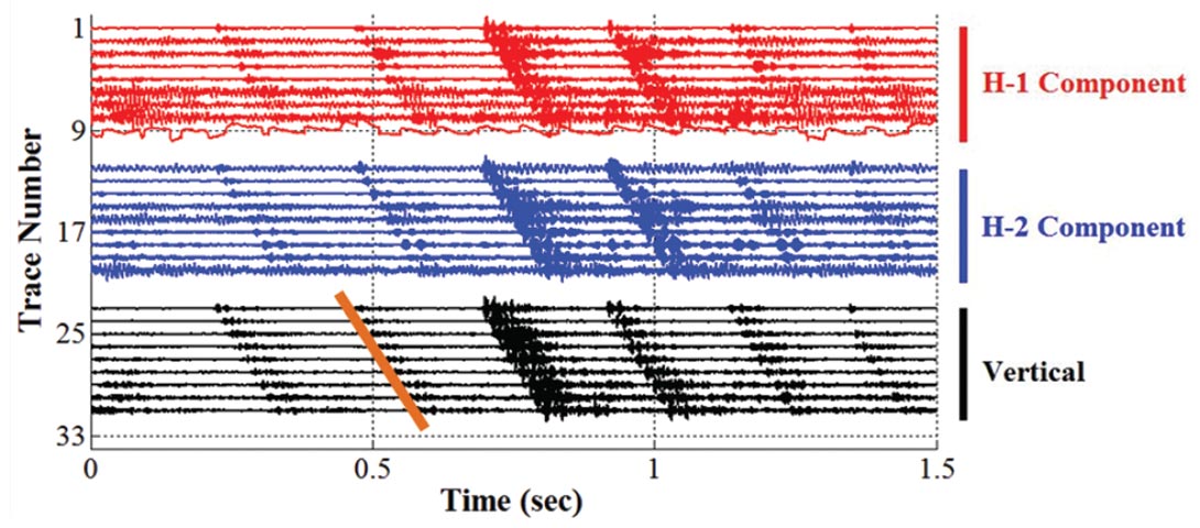 Fig. 09