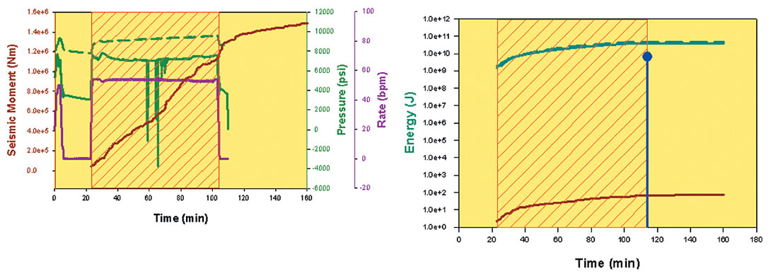 Fig. 06
