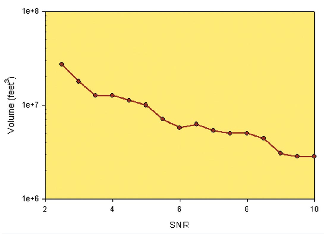 Fig. 13