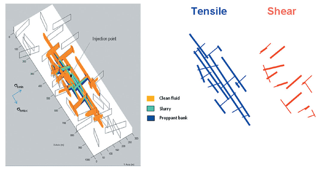 Fig. 15