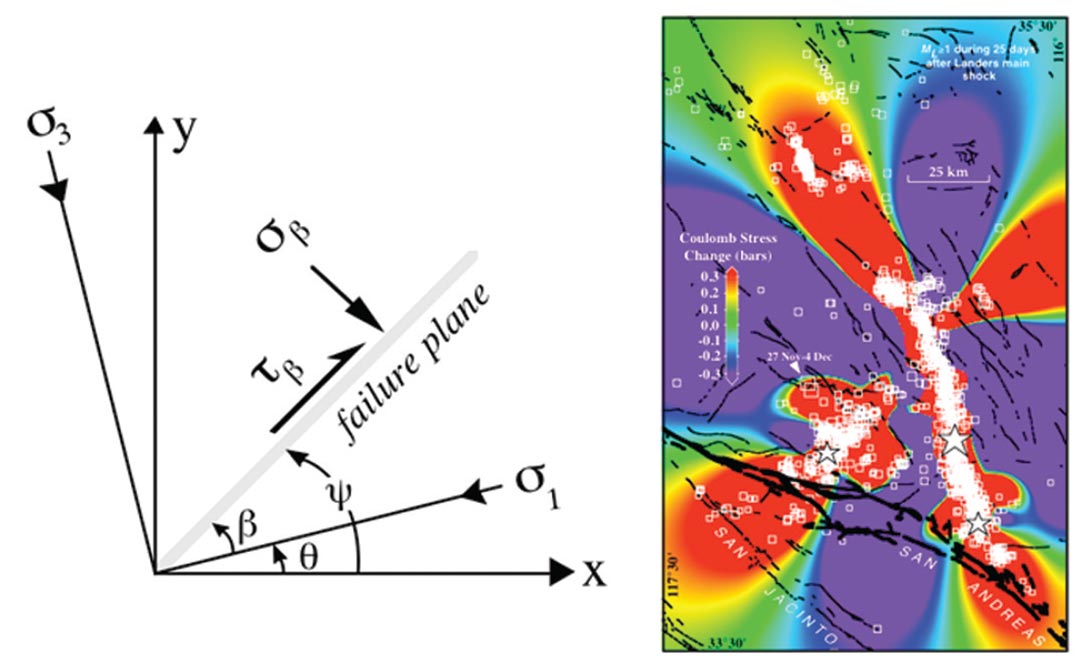 Figure 01