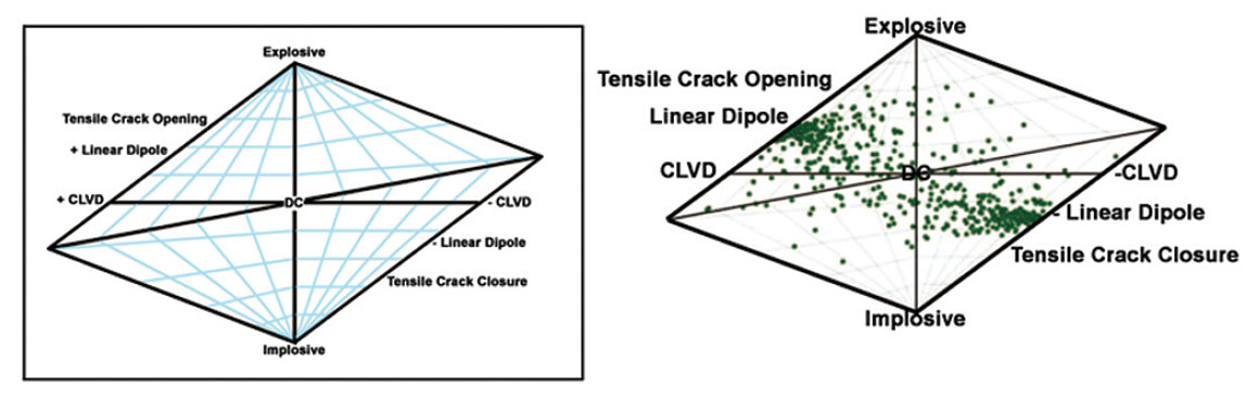 Figure 03