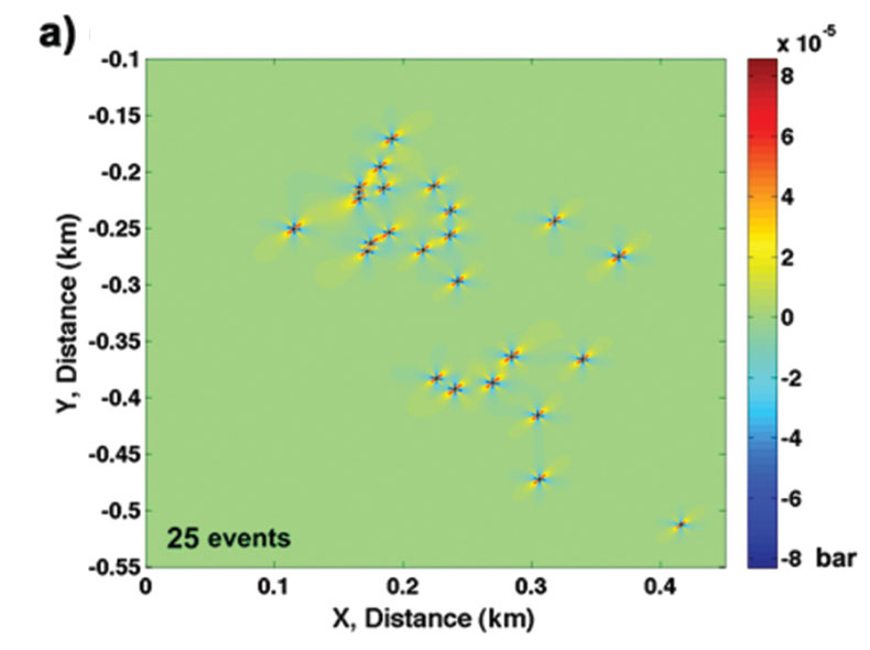 Figure 05a