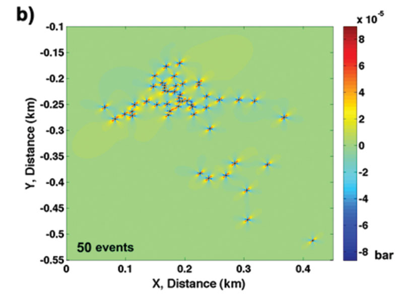 Figure 05b