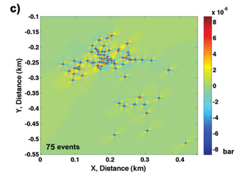 Figure 05c