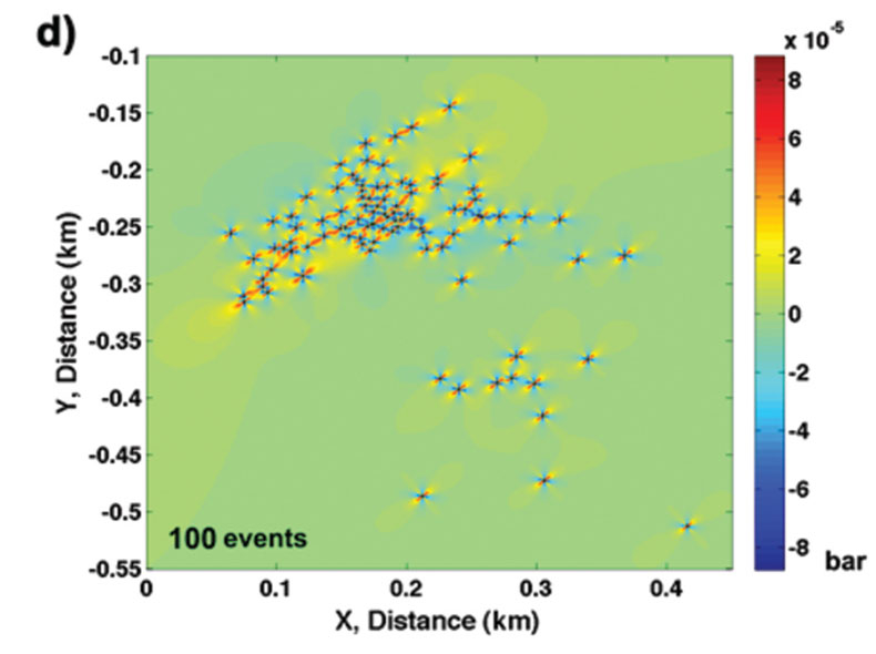 Figure 05d