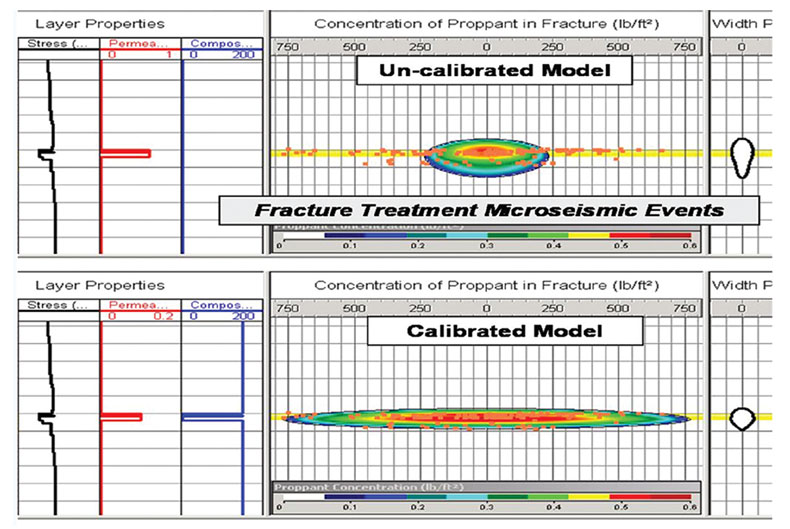 Fig. 01