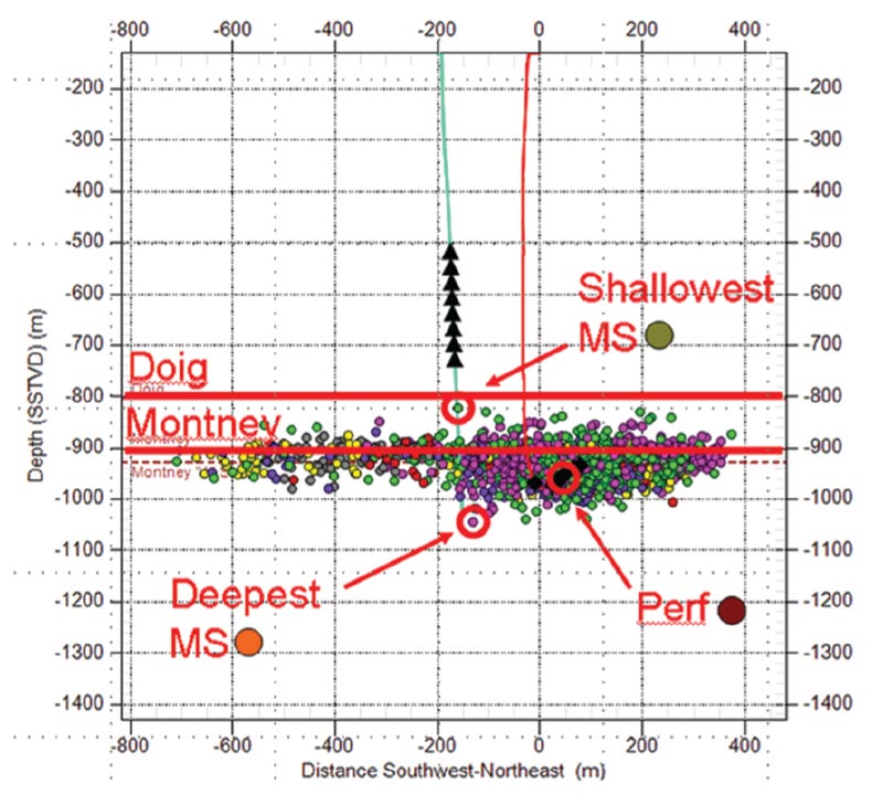 Fig. 05b