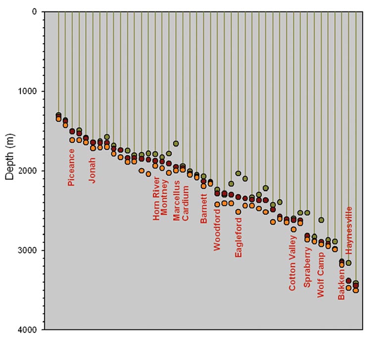 Fig. 06
