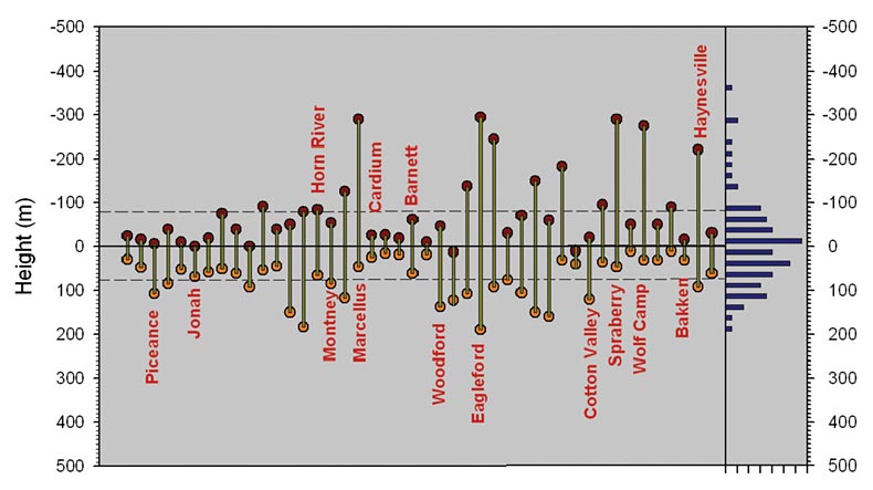 Fig. 07