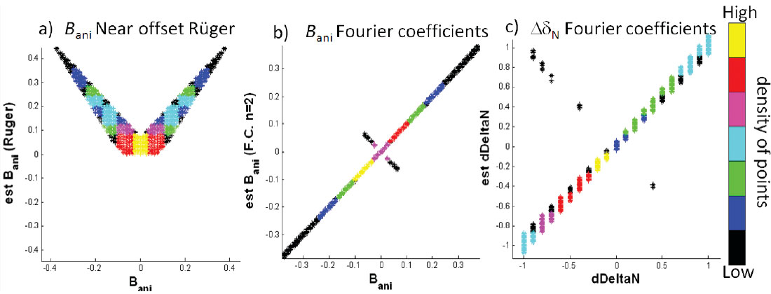 Fig. 09