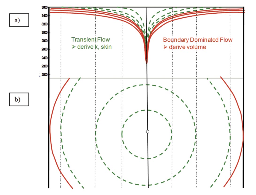 Fig. 03