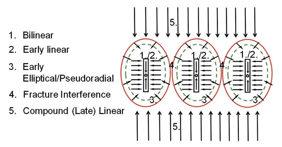 Fig. 04