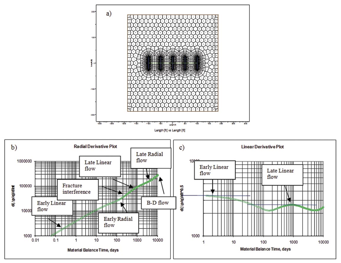 Fig. 05