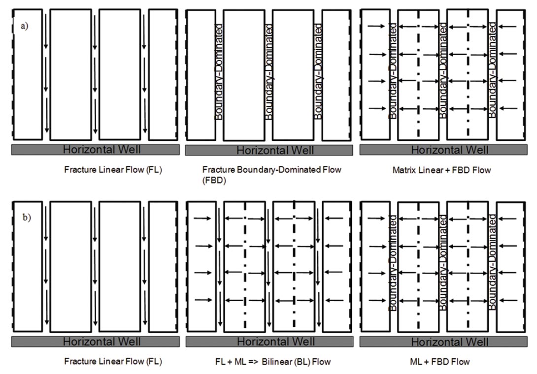 Fig. 06
