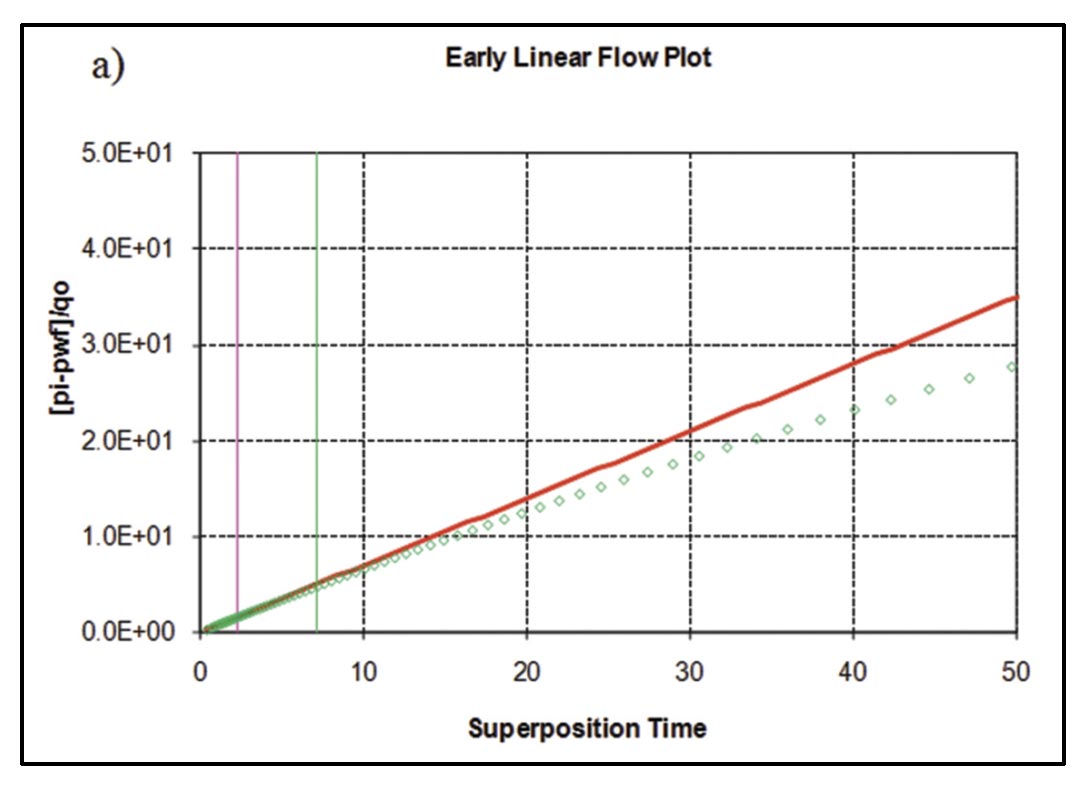 Fig. 08a
