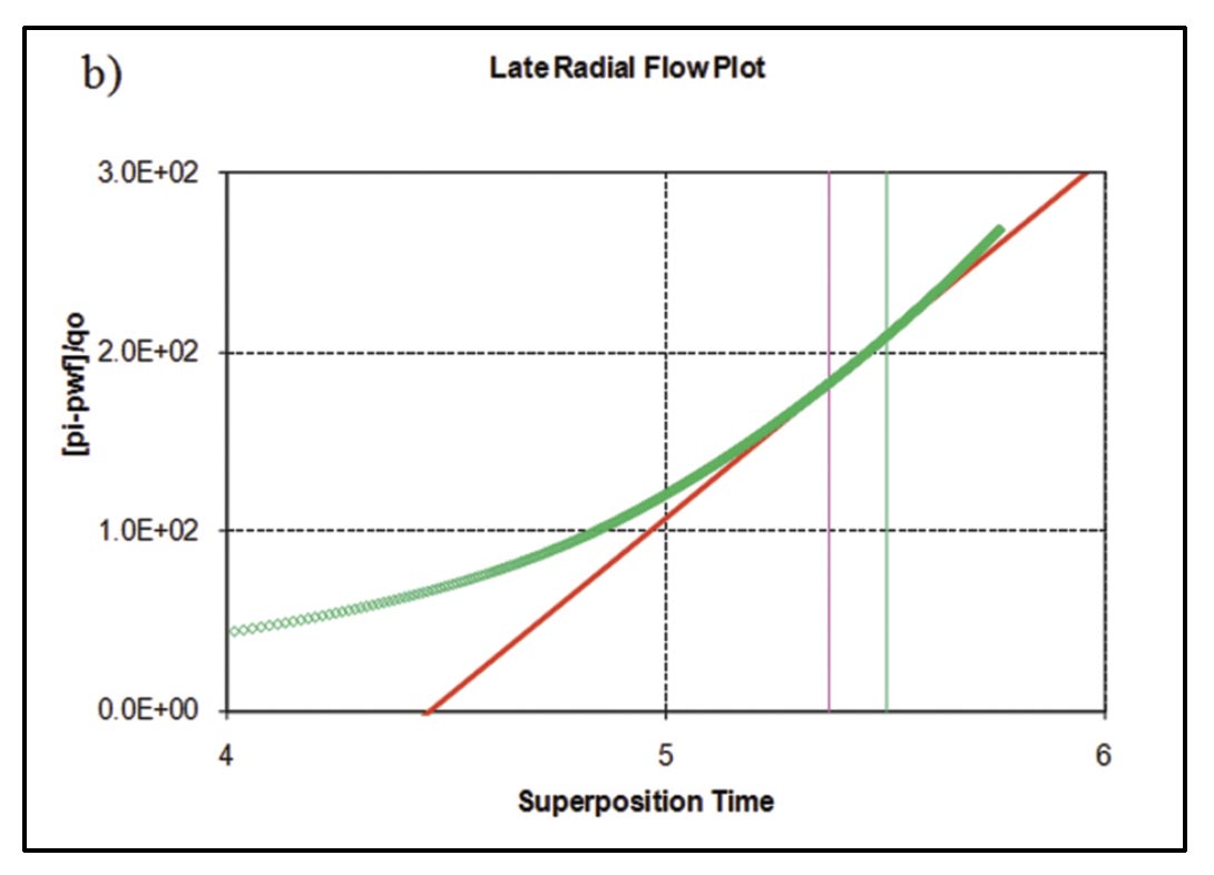 Fig. 08b