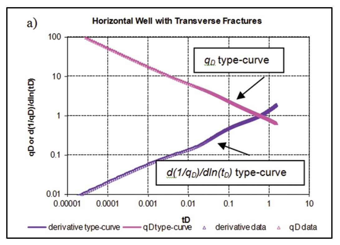 Fig. 09a