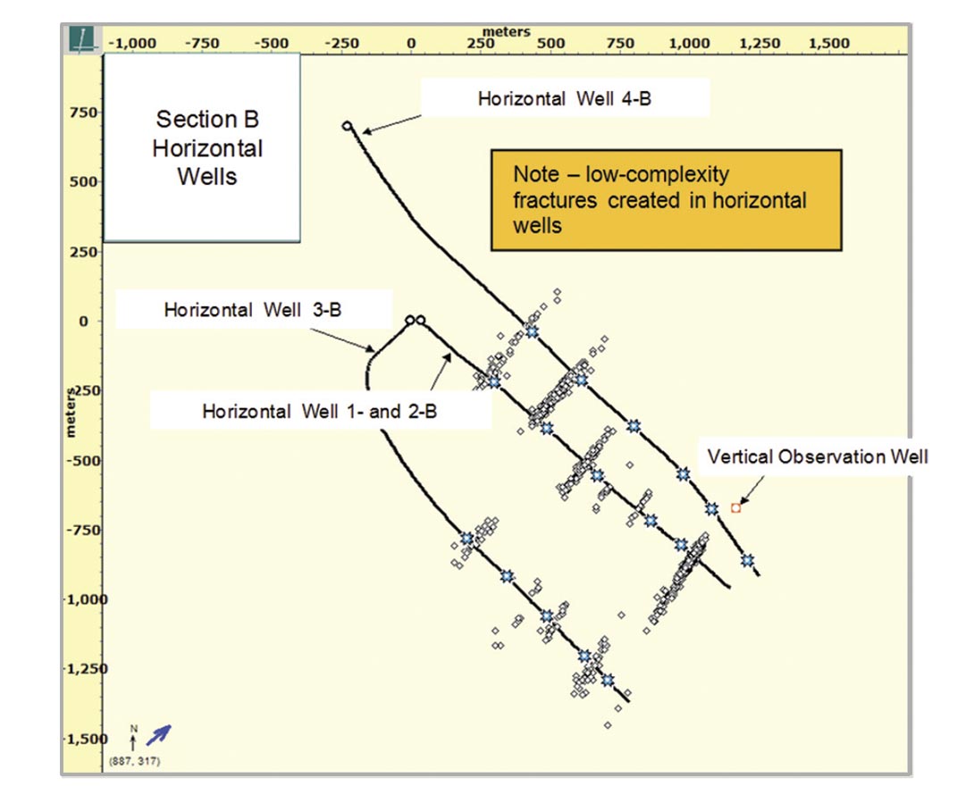 Fig. 18