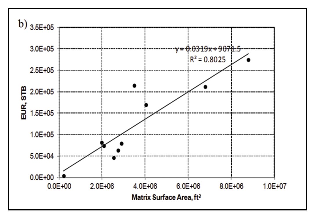 Fig. 24b