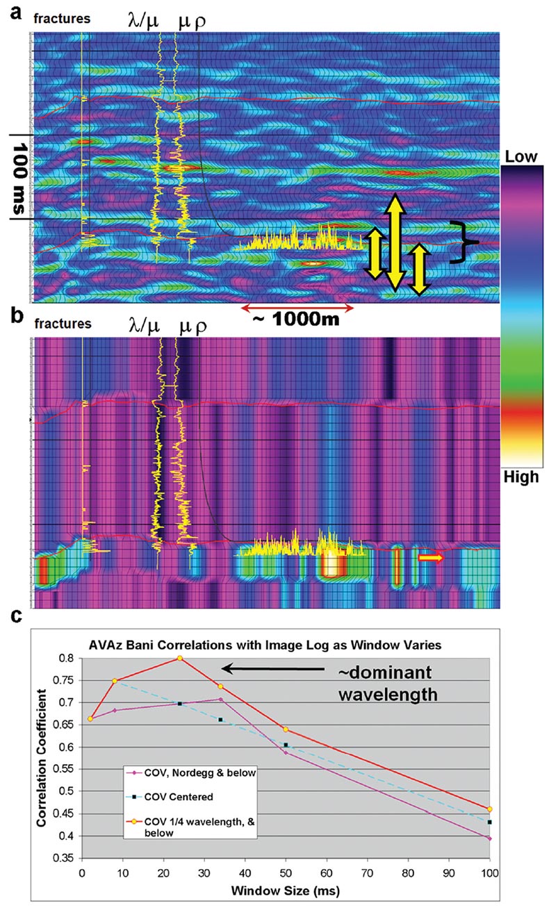 Fig. 02
