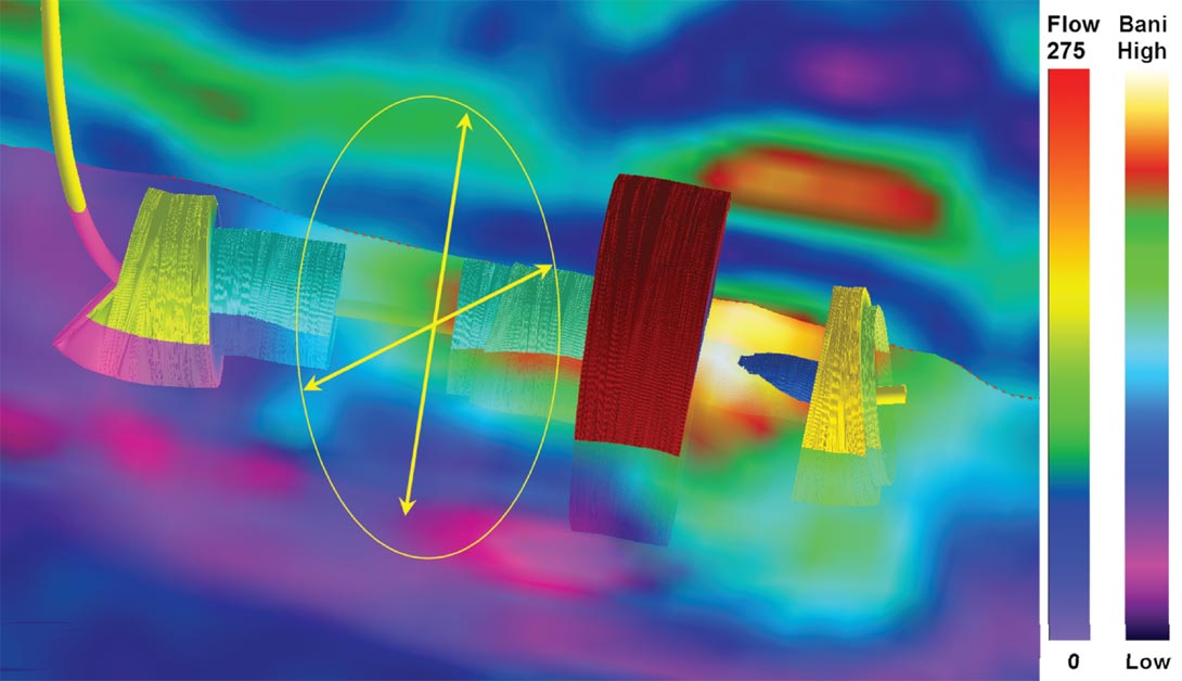 Fig. 03