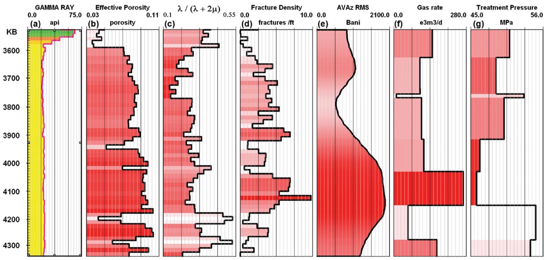 Fig. 04