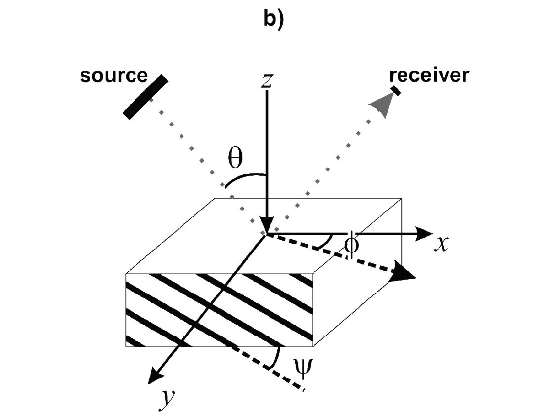 Fig. 05b