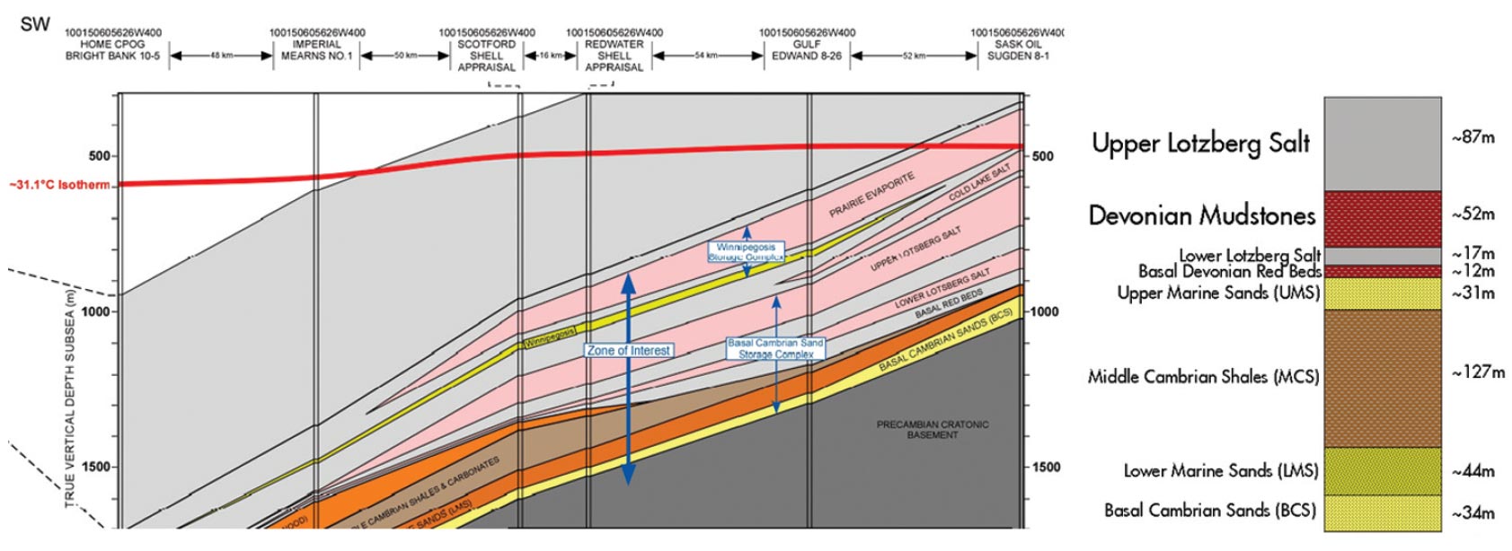 Fig. 02