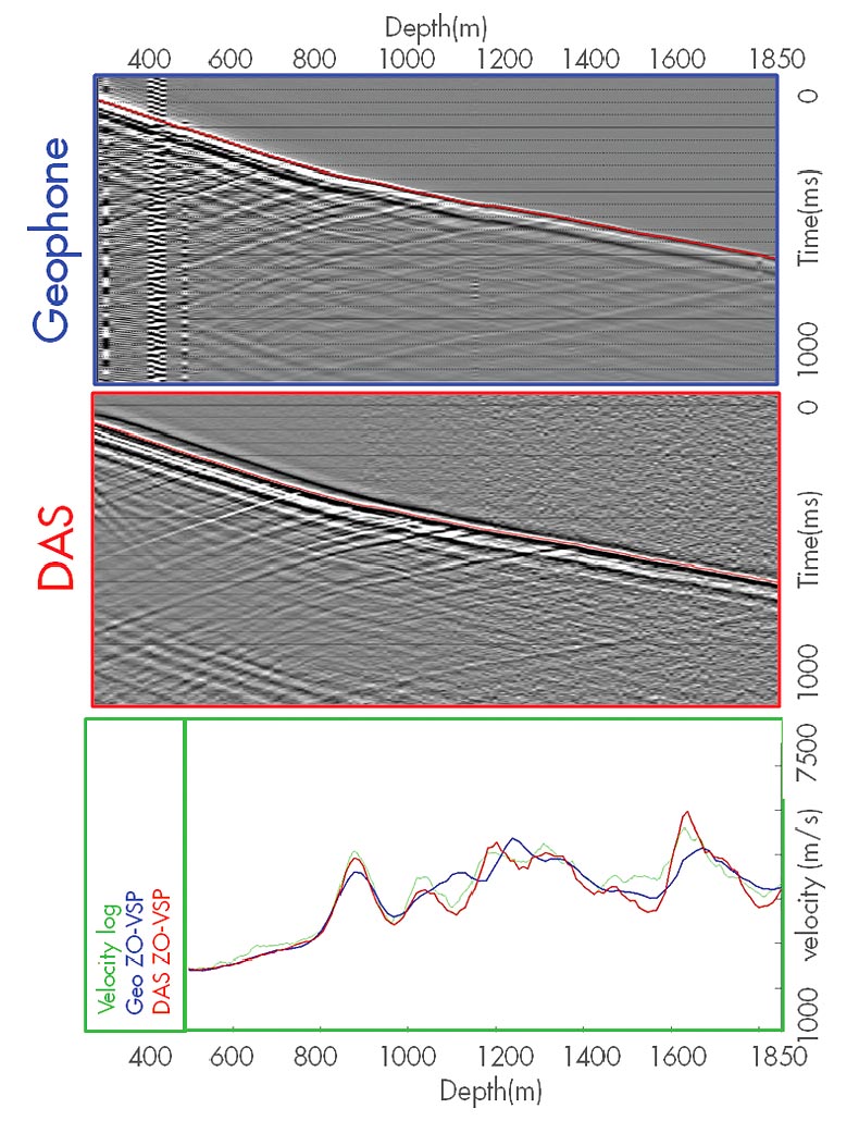 Fig. 05