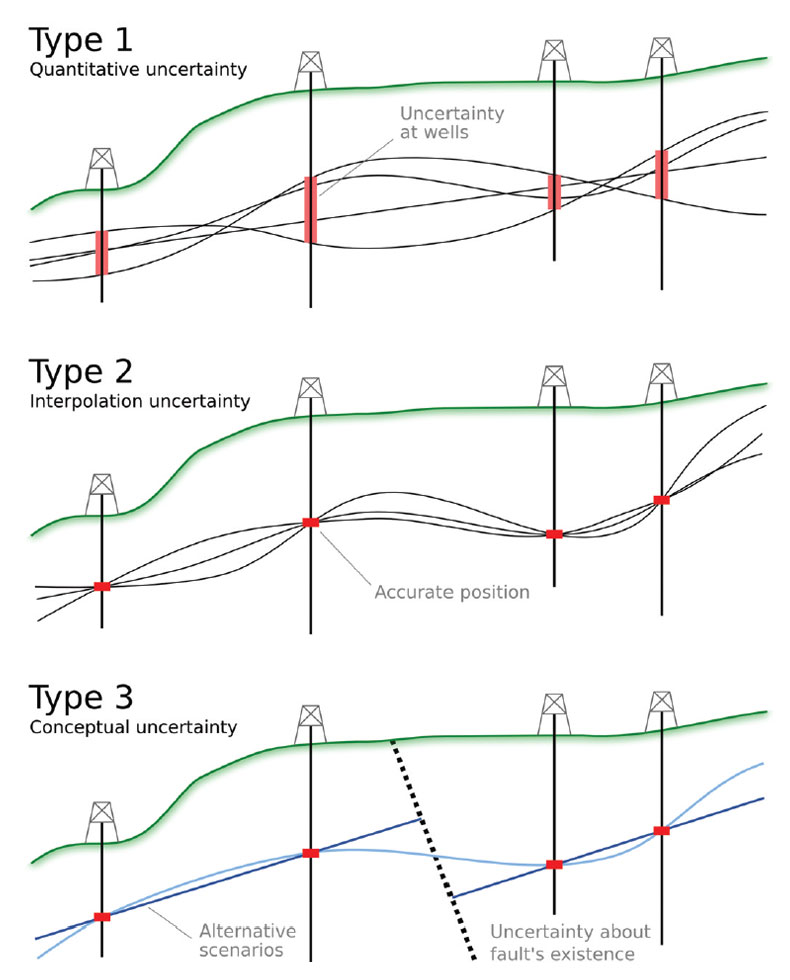 Fig. 05