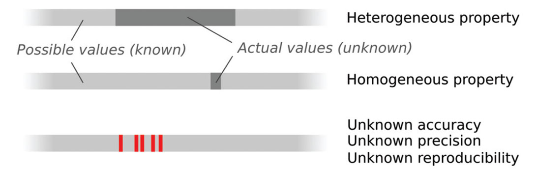 Fig. 06