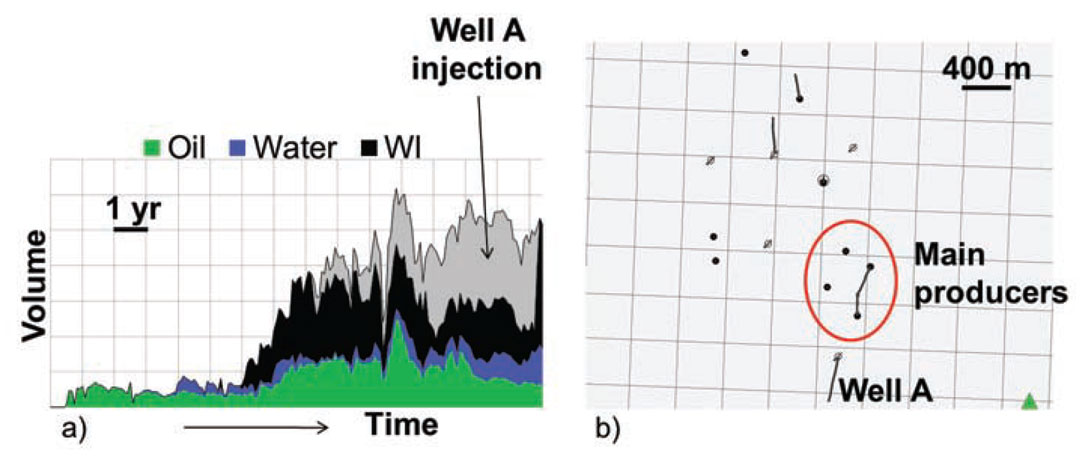 Fig. 01