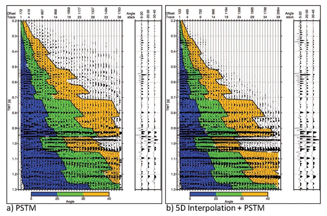 Fig. 06