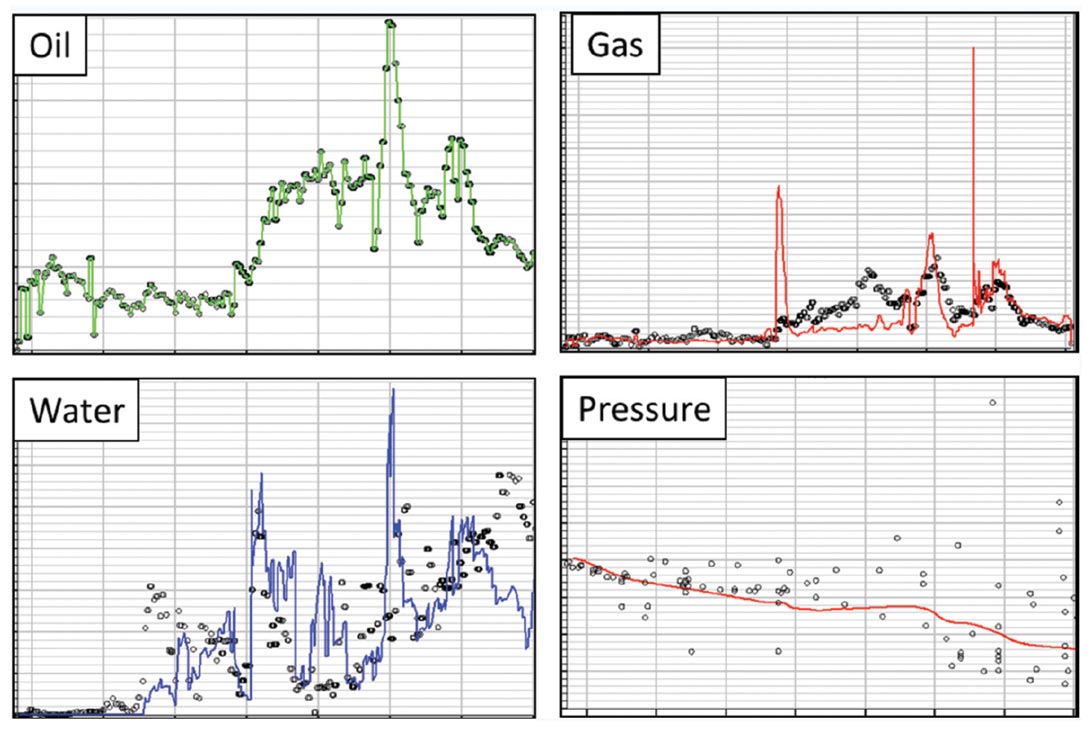 Fig. 12
