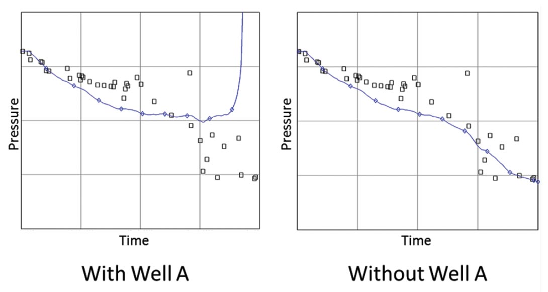 Fig. 13